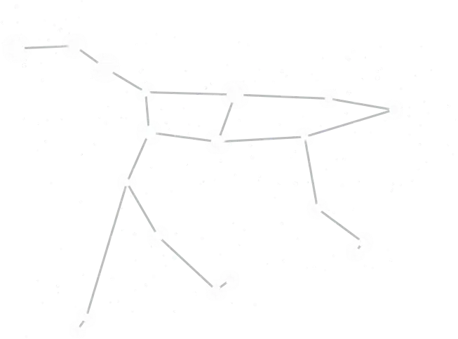 Sazvežđe Veliki medved (Ursa Major)