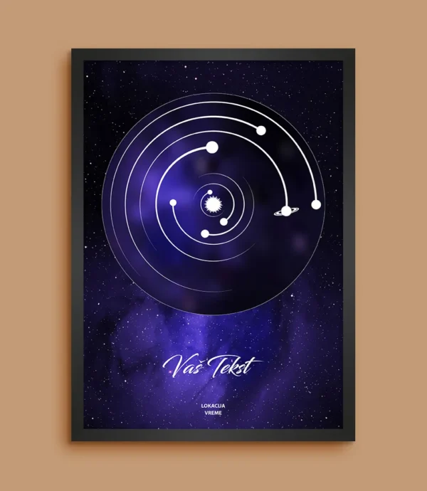 Galaxy - Personalizovana slika položaja planeta / Solarni sistem na datum po izboru - Image 3