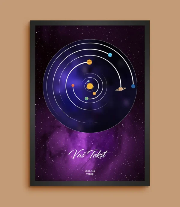 Galaxy - Personalizovana slika položaja planeta / Solarni sistem na datum po izboru - Image 6