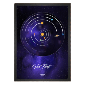 Galaxy - Personalizovana slika položaja planeta / Solarni sistem na datum po izboru