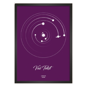 Krug Classic - Personalizovana slika položaja planeta / Solarni sistem na datum po izboru