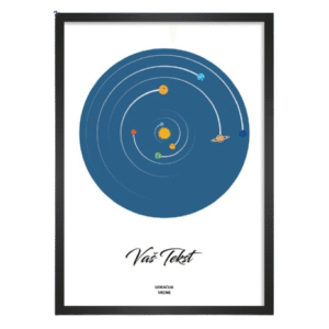 Krug - Personalizovana slika položaja planeta / Solarni sistem na datum po izboru