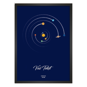 Classic - Personalizovana slika položaja planeta / Solarni sistem na datum po izboru