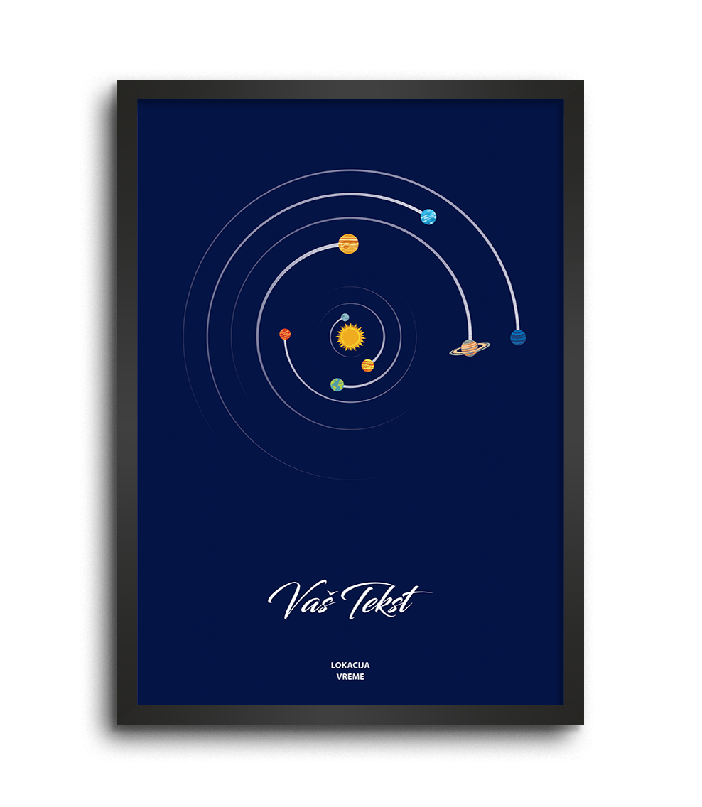 solarni sistem classic teget