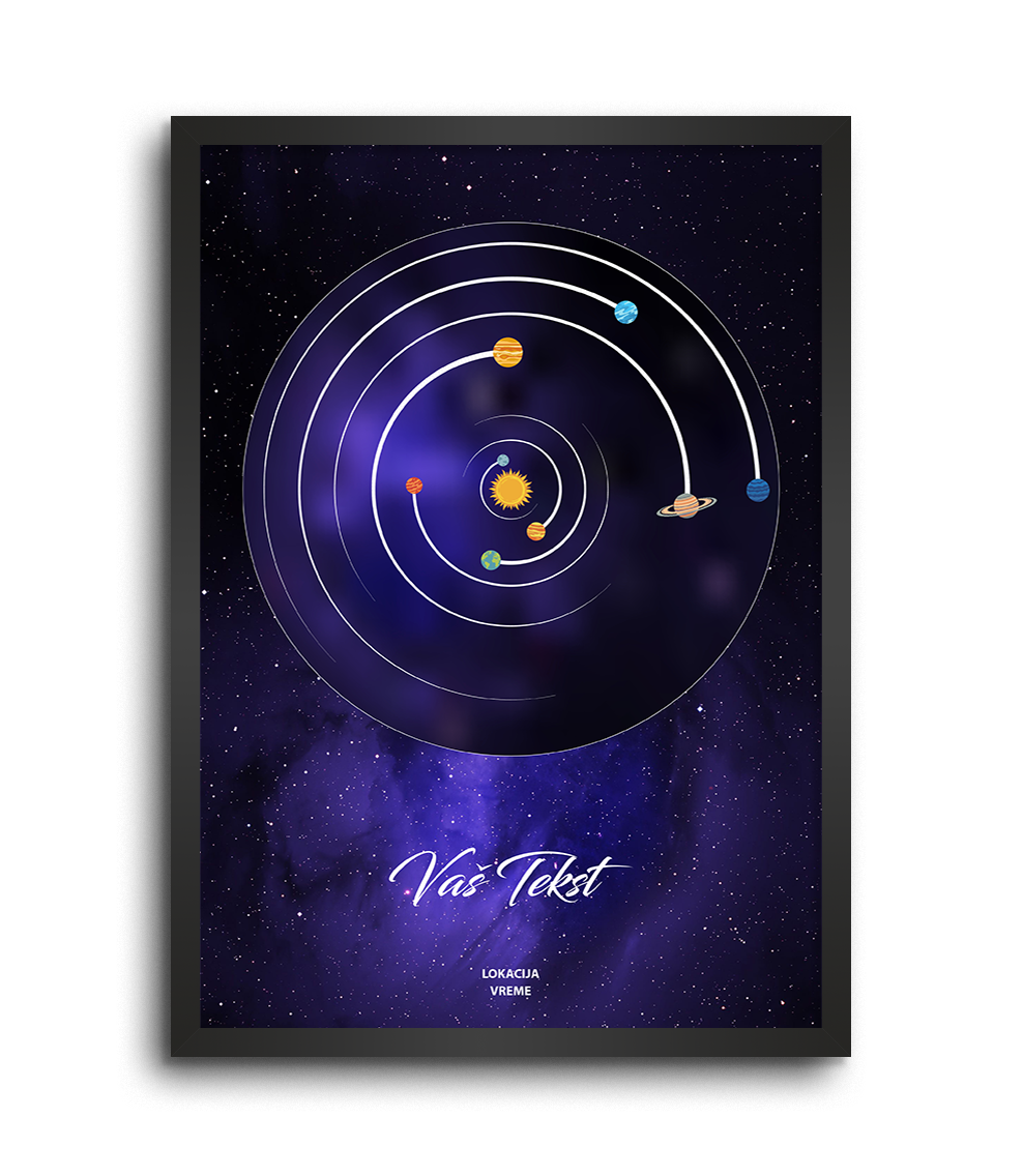 solarni sistem