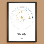 Krug Classic Solarni Sistem - Poster Položaja Planeta solarni sistem za datum poklon za godišnjicu prikaz 20
