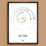 Krug Classic Solarni Sistem - Poster Položaja Planeta solarni sistem za datum poklon za godišnjicu prikaz 19