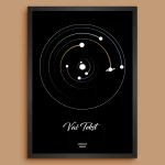 Krug Classic Solarni Sistem - Poster Položaja Planeta solarni sistem za datum poklon za godišnjicu prikaz 15
