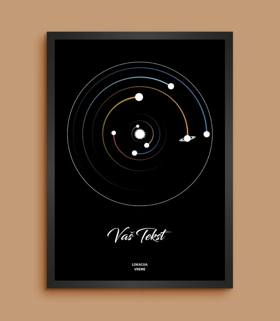 Krug Classic Solarni Sistem - Poster Položaja Planeta solarni sistem za datum poklon za godišnjicu prikaz 15