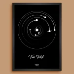 Krug Classic Solarni Sistem - Poster Položaja Planeta solarni sistem za datum poklon za godišnjicu prikaz 16