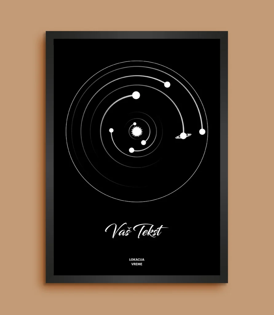 Krug Classic Solarni Sistem - Poster Položaja Planeta solarni sistem za datum poklon za godišnjicu prikaz 16