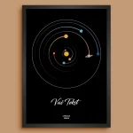 Krug Classic Solarni Sistem - Poster Položaja Planeta solarni sistem za datum poklon za godišnjicu prikaz 13