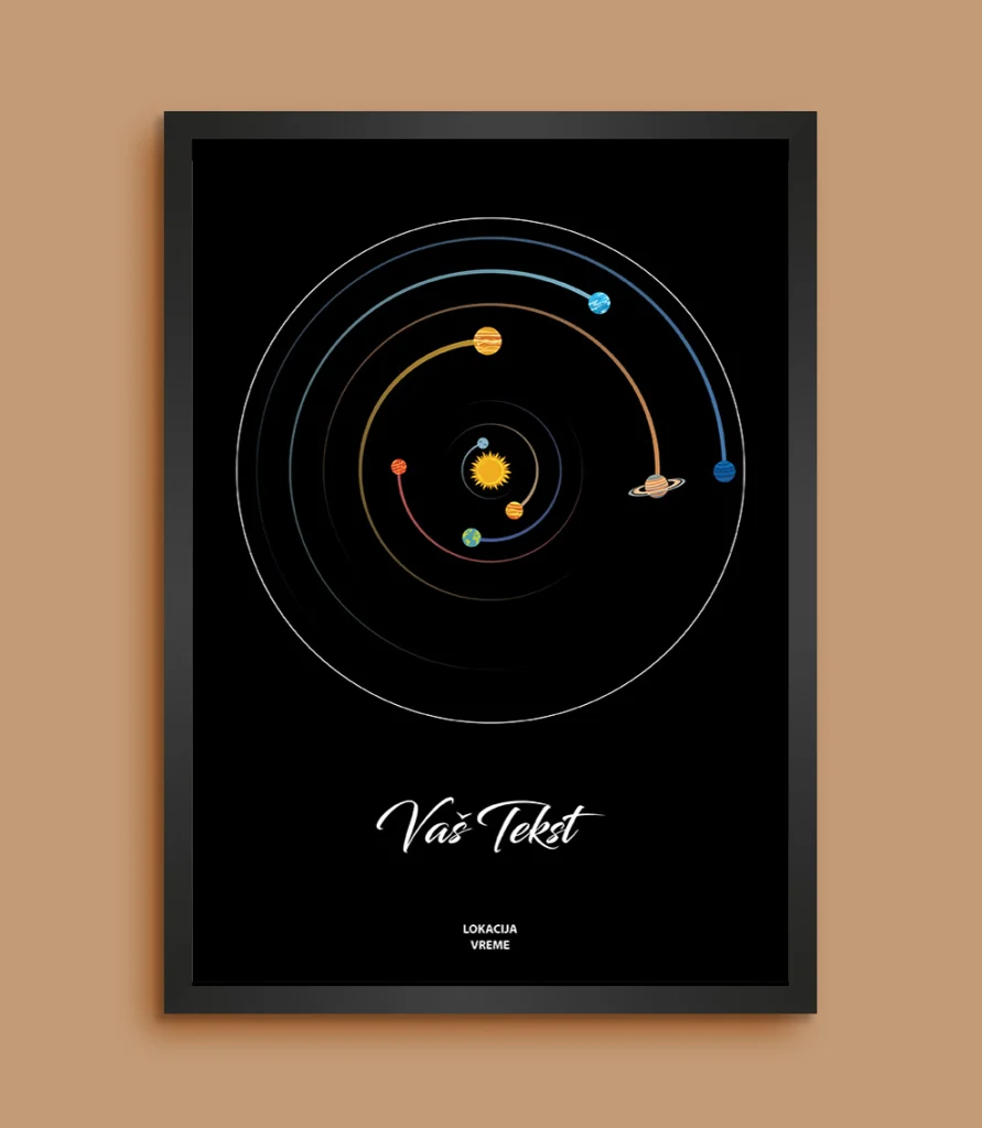 Krug Classic Solarni Sistem - Poster Položaja Planeta solarni sistem za datum poklon za godišnjicu prikaz 13
