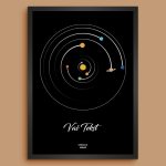 Krug Classic Solarni Sistem - Poster Položaja Planeta solarni sistem za datum poklon za godišnjicu prikaz 2