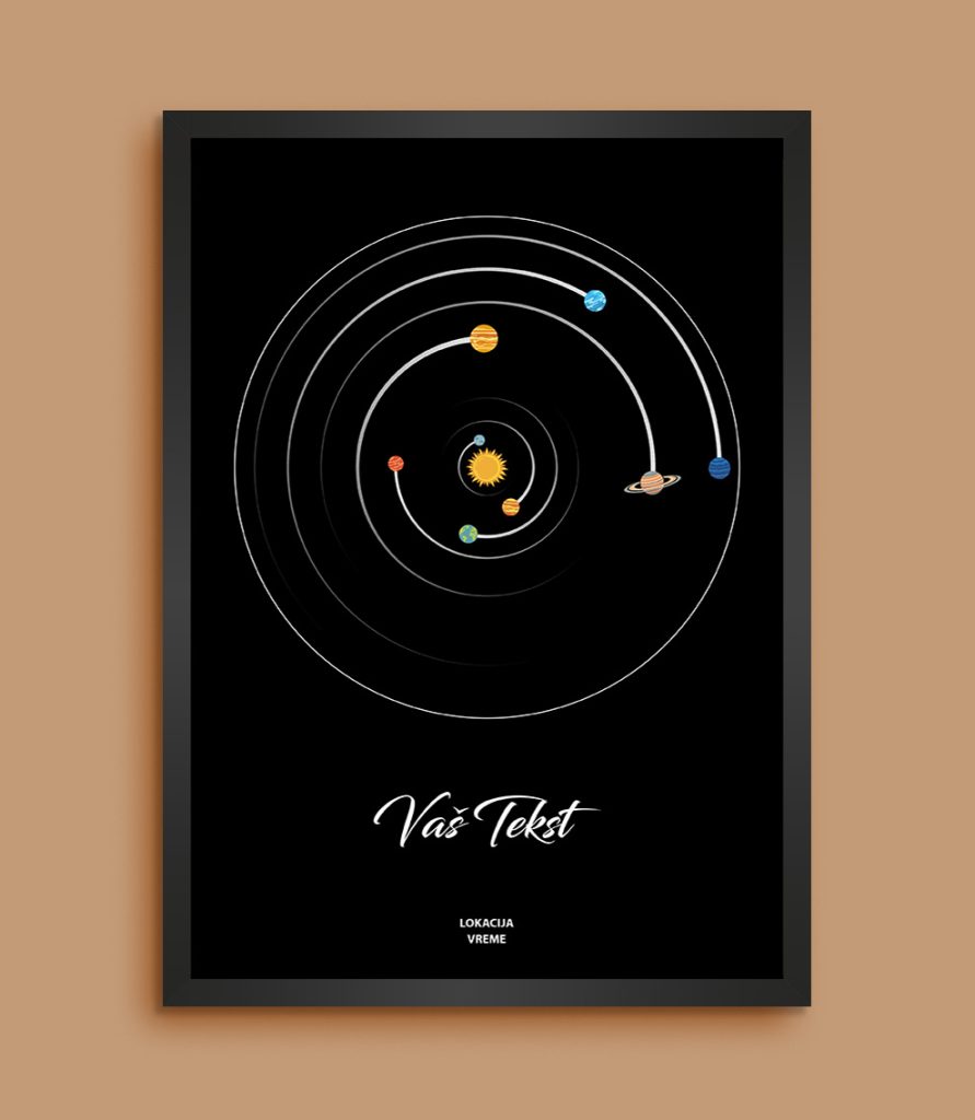 Krug Classic Solarni Sistem - Poster Položaja Planeta solarni sistem za datum poklon za godišnjicu prikaz 2