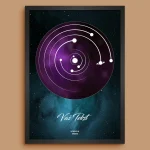 Galaxy Solarni Sistem za Datum - Personalizovani Poster solarni sistem za datum poklon za godišnjicu prikaz 5
