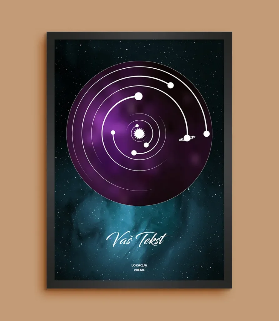 Galaxy Solarni Sistem za Datum - Personalizovani Poster solarni sistem za datum poklon za godišnjicu prikaz 5