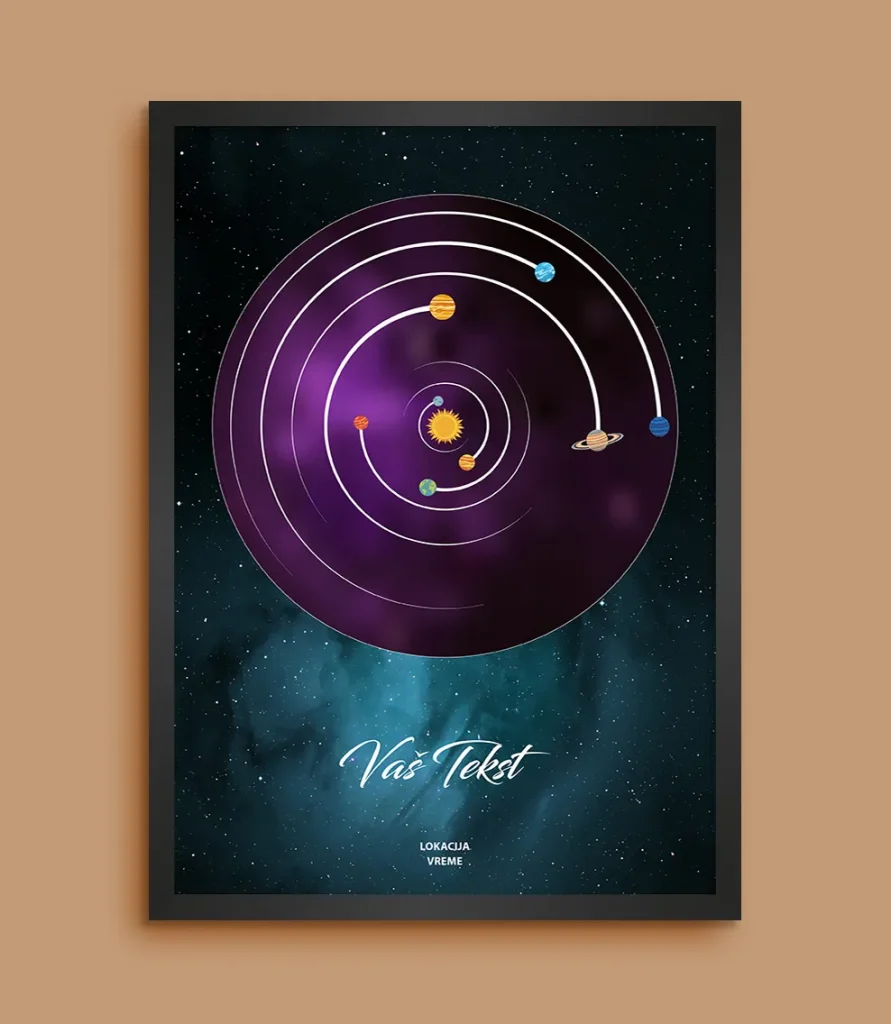 Galaxy Solarni Sistem za Datum - Personalizovani Poster solarni sistem za datum poklon za godišnjicu prikaz 4