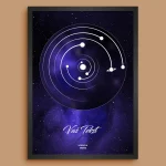 Galaxy Solarni Sistem za Datum - Personalizovani Poster solarni sistem za datum poklon za godišnjicu prikaz 3