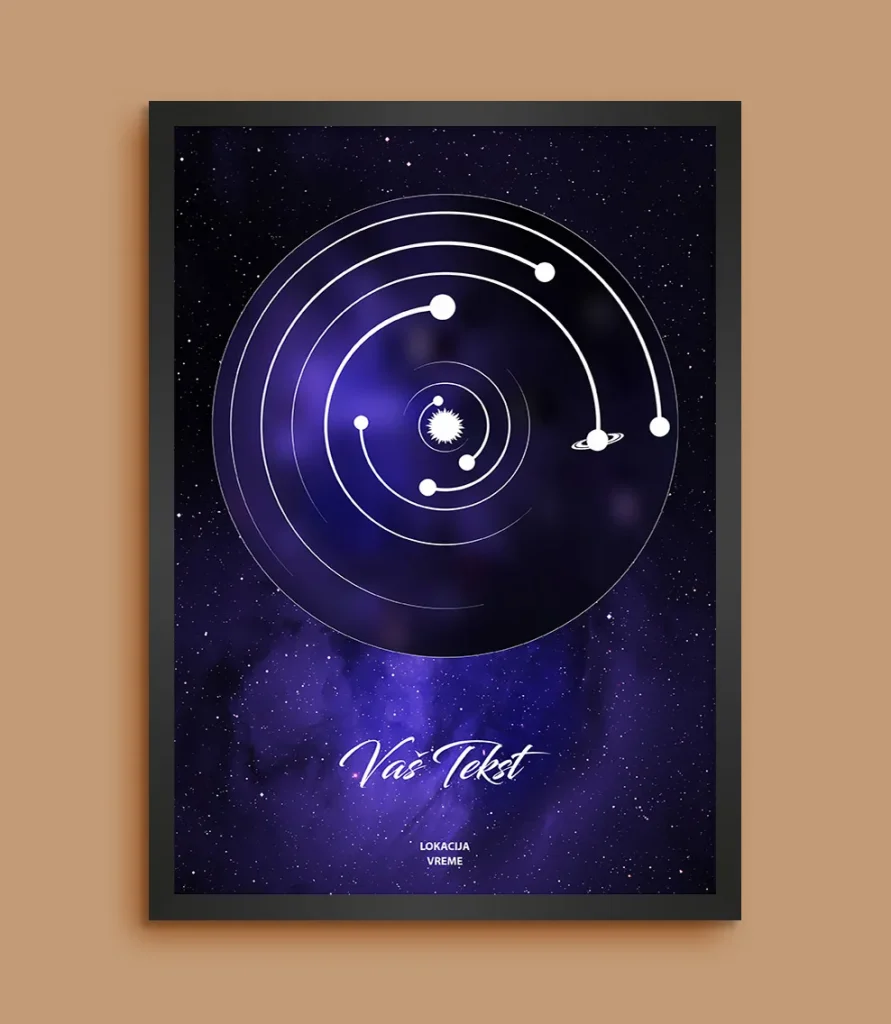 Galaxy Solarni Sistem za Datum - Personalizovani Poster solarni sistem za datum poklon za godišnjicu prikaz 3