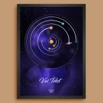 Galaxy Solarni Sistem za Datum - Personalizovani Poster solarni sistem za datum poklon za godišnjicu prikaz 2