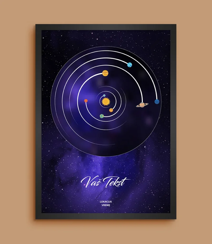 Galaxy Solarni Sistem za Datum - Personalizovani Poster solarni sistem za datum poklon za godišnjicu prikaz 2
