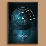 Galaxy Solarni Sistem za Datum - Personalizovani Poster solarni sistem za datum poklon za godišnjicu prikaz 20