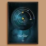Galaxy Solarni Sistem za Datum - Personalizovani Poster solarni sistem za datum poklon za godišnjicu prikaz 19