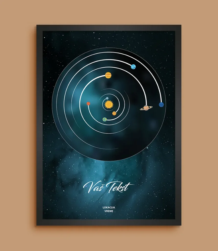 Galaxy Solarni Sistem za Datum - Personalizovani Poster solarni sistem za datum poklon za godišnjicu prikaz 19