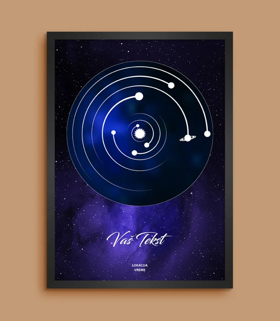 Galaxy Solarni Sistem za Datum - Personalizovani Poster solarni sistem za datum poklon za godišnjicu prikaz 18