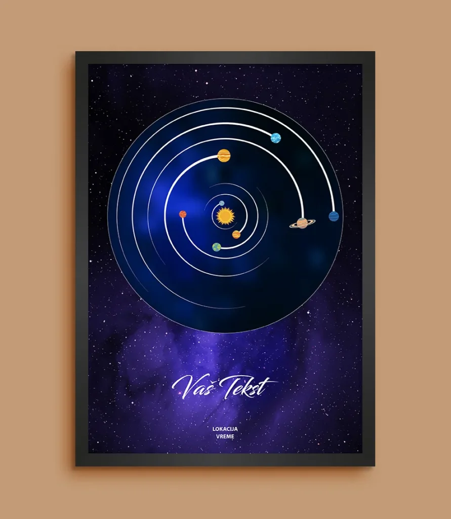 Galaxy Solarni Sistem za Datum - Personalizovani Poster solarni sistem za datum poklon za godišnjicu prikaz 17