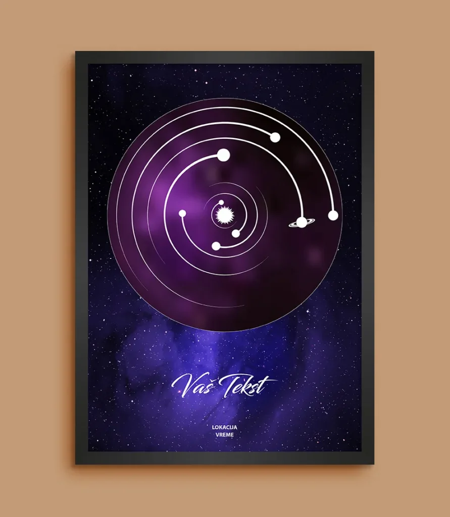 Galaxy Solarni Sistem za Datum - Personalizovani Poster solarni sistem za datum poklon za godišnjicu prikaz 16