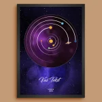Galaxy Solarni Sistem za Datum - Personalizovani Poster solarni sistem za datum poklon za godišnjicu prikaz 15