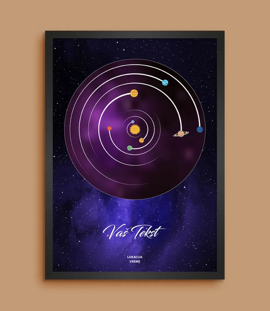 Galaxy Solarni Sistem za Datum - Personalizovani Poster solarni sistem za datum poklon za godišnjicu prikaz 15