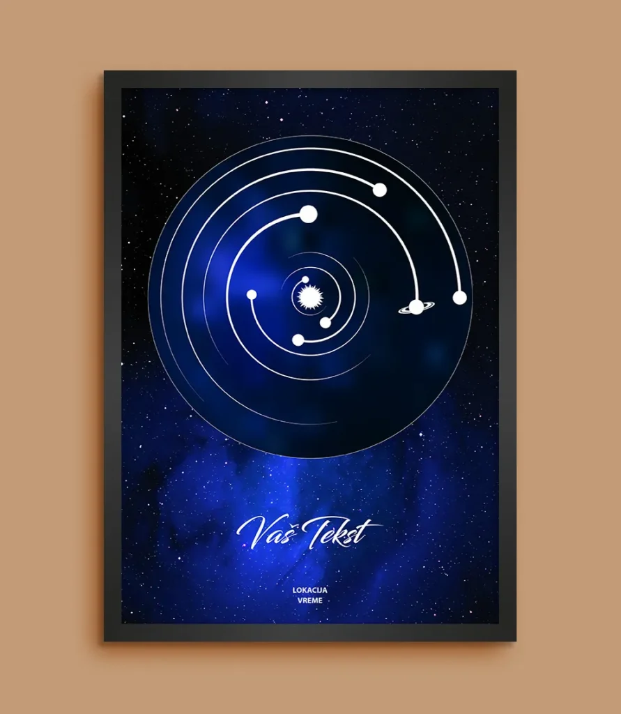 Galaxy Solarni Sistem za Datum - Personalizovani Poster solarni sistem za datum poklon za godišnjicu prikaz 14