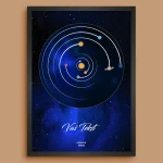 Galaxy Solarni Sistem za Datum - Personalizovani Poster solarni sistem za datum poklon za godišnjicu prikaz 13