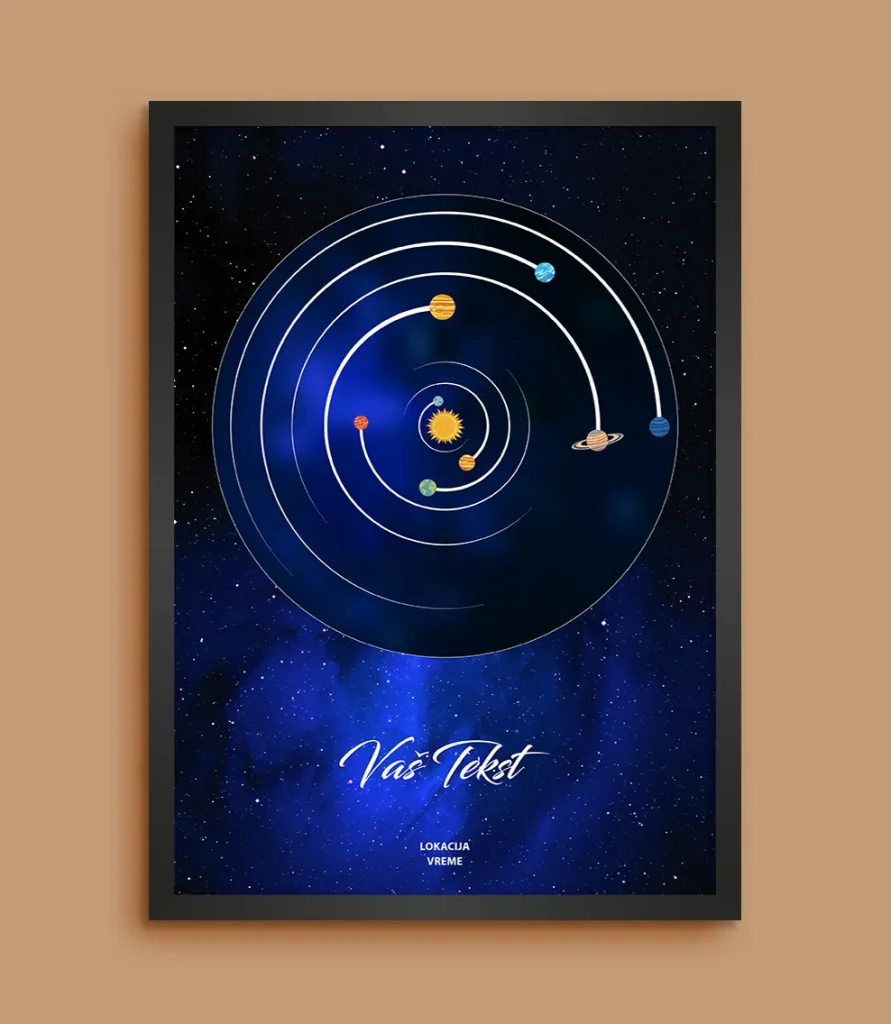 Galaxy Solarni Sistem za Datum - Personalizovani Poster solarni sistem za datum poklon za godišnjicu prikaz 13