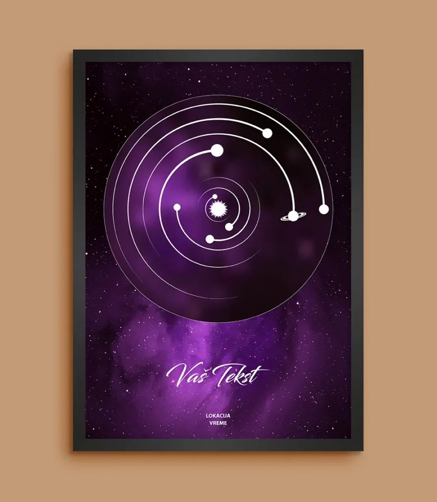 Galaxy Solarni Sistem za Datum - Personalizovani Poster solarni sistem za datum poklon za godišnjicu prikaz 12