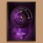 Galaxy Solarni Sistem za Datum - Personalizovani Poster solarni sistem za datum poklon za godišnjicu prikaz 11