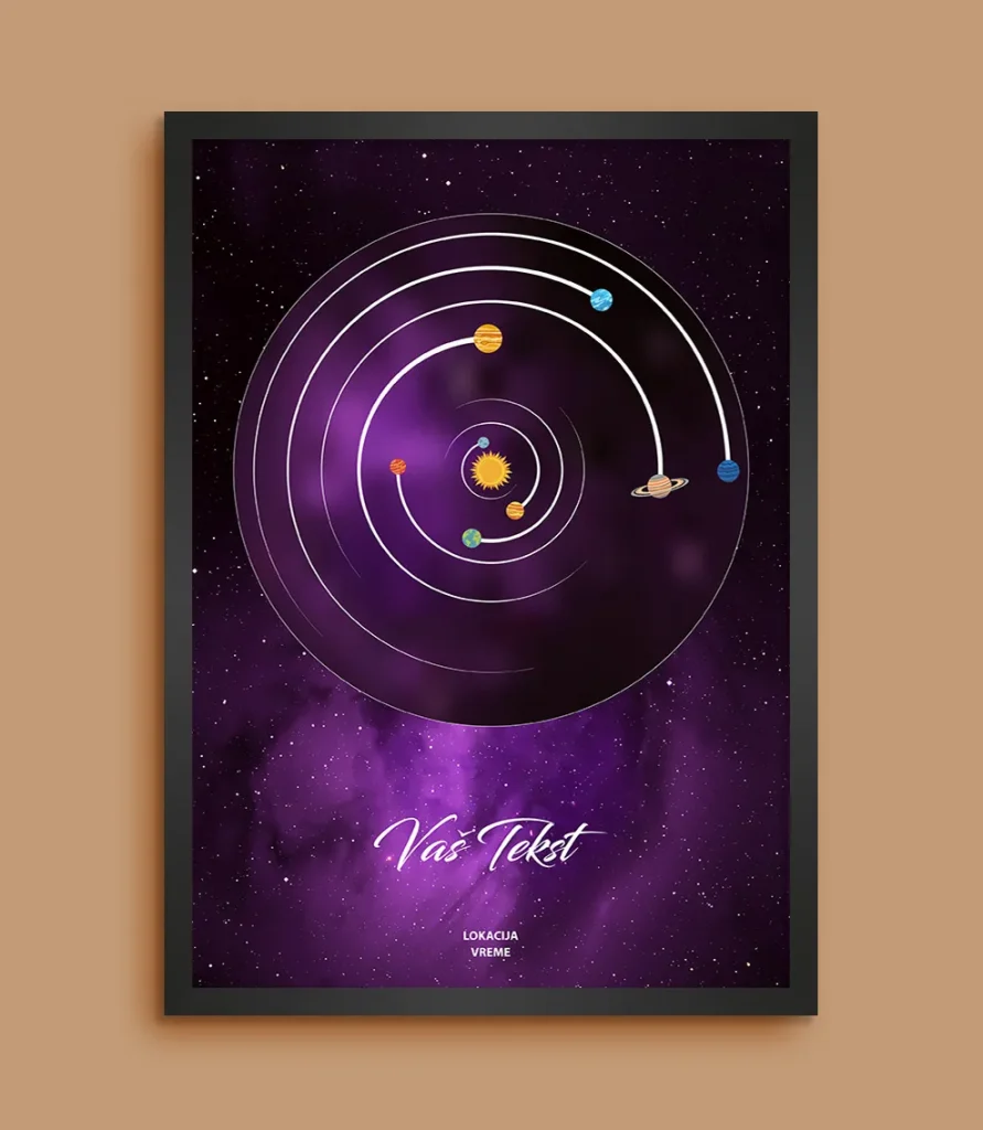 Galaxy Solarni Sistem za Datum - Personalizovani Poster solarni sistem za datum poklon za godišnjicu prikaz 11