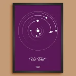 Krug Classic Solarni Sistem - Poster Položaja Planeta solarni sistem za datum poklon za godišnjicu prikaz 12
