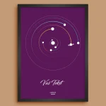 Krug Classic Solarni Sistem - Poster Položaja Planeta solarni sistem za datum poklon za godišnjicu prikaz 11