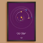 Krug Classic Solarni Sistem - Poster Položaja Planeta solarni sistem za datum poklon za godišnjicu prikaz 10