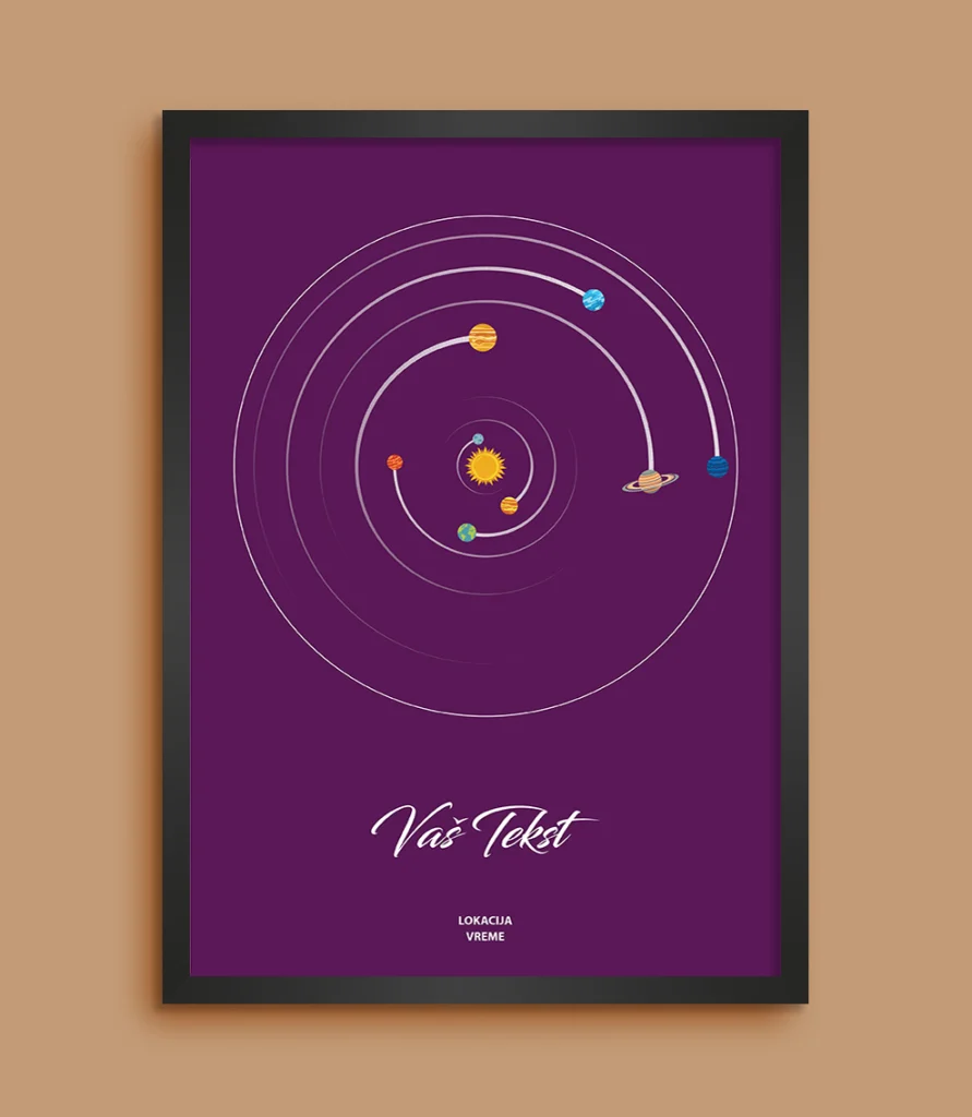 Krug Classic Solarni Sistem - Poster Položaja Planeta solarni sistem za datum poklon za godišnjicu prikaz 10