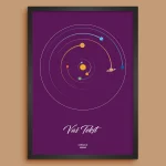 Krug Classic Solarni Sistem - Poster Položaja Planeta solarni sistem za datum poklon za godišnjicu prikaz 9