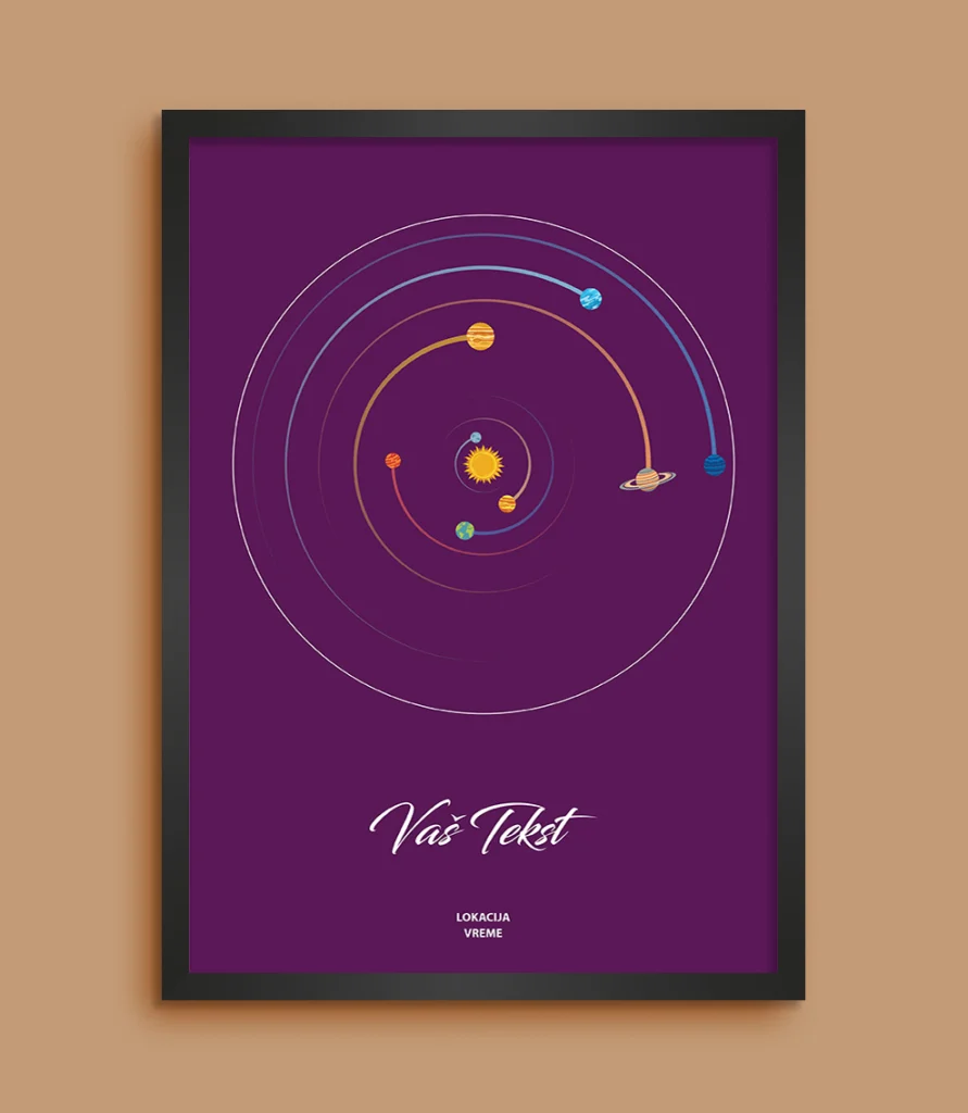 Krug Classic Solarni Sistem - Poster Položaja Planeta solarni sistem za datum poklon za godišnjicu prikaz 9