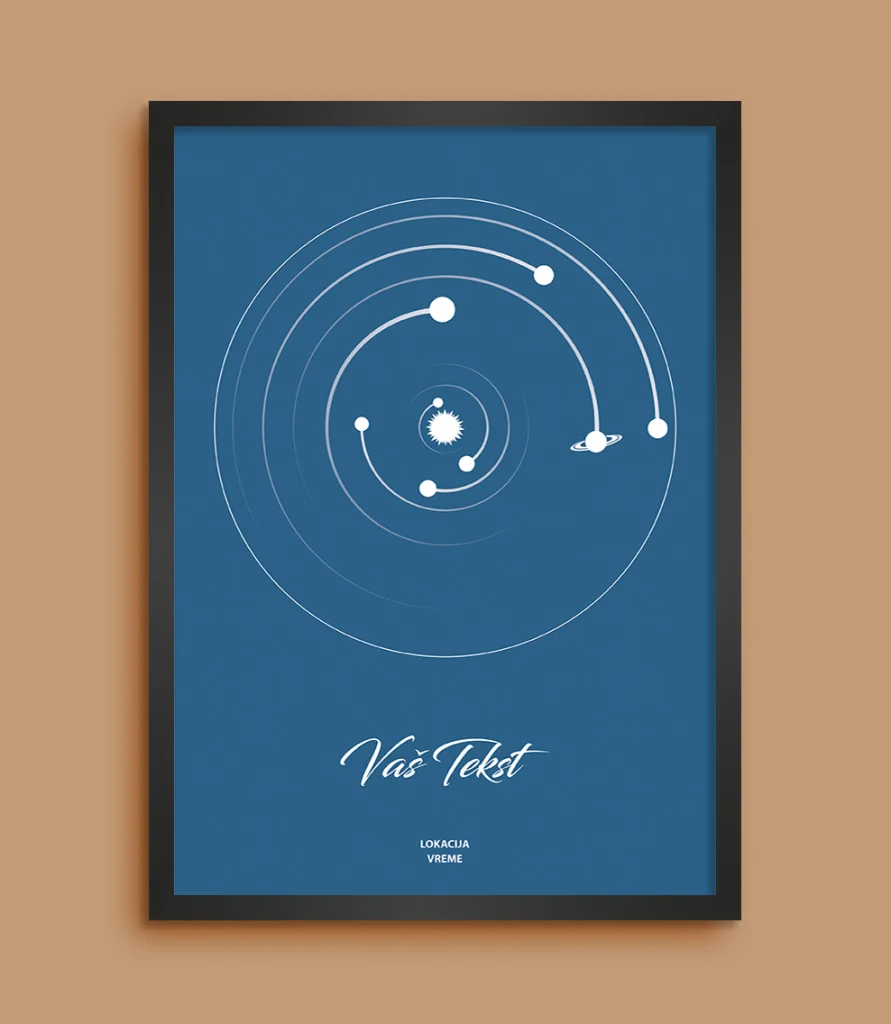 Krug Classic Solarni Sistem - Poster Položaja Planeta solarni sistem za datum poklon za godišnjicu prikaz 7