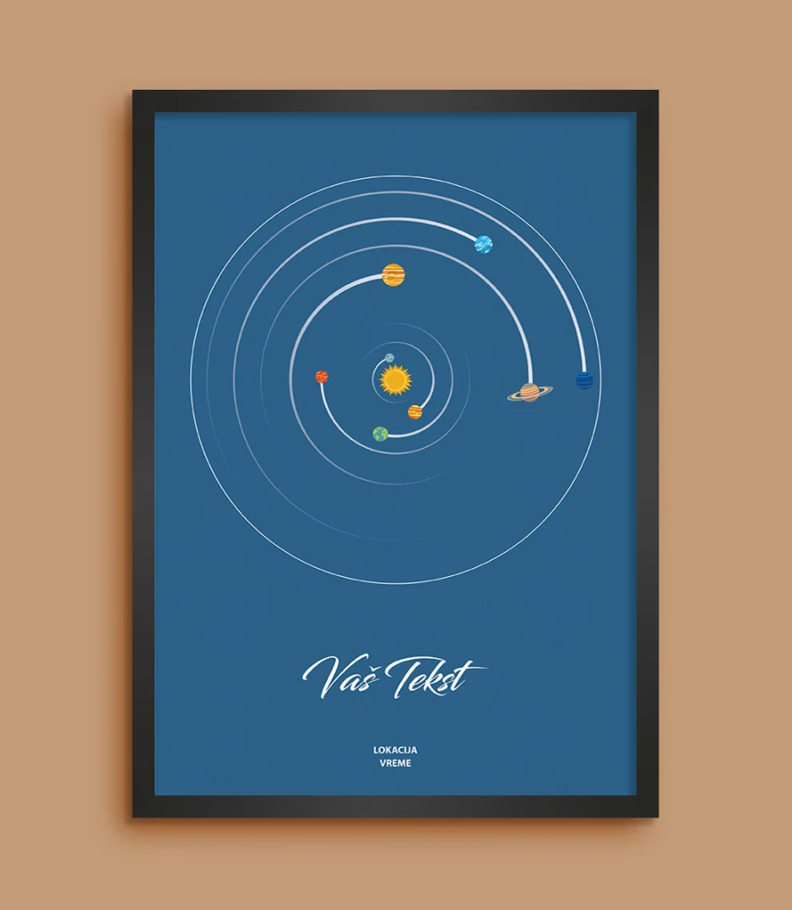 Krug Classic Solarni Sistem - Poster Položaja Planeta solarni sistem za datum poklon za godišnjicu prikaz 8