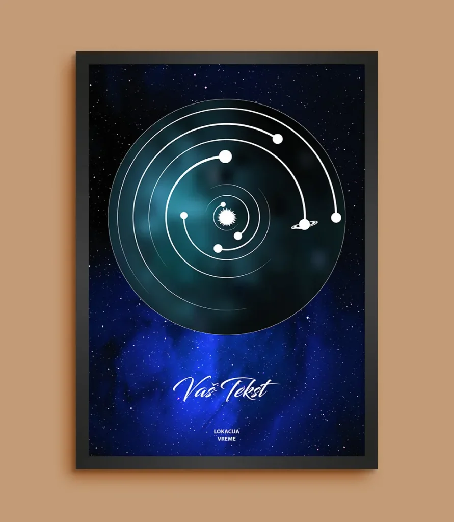 Galaxy Solarni Sistem za Datum - Personalizovani Poster solarni sistem za datum poklon za godišnjicu prikaz 10