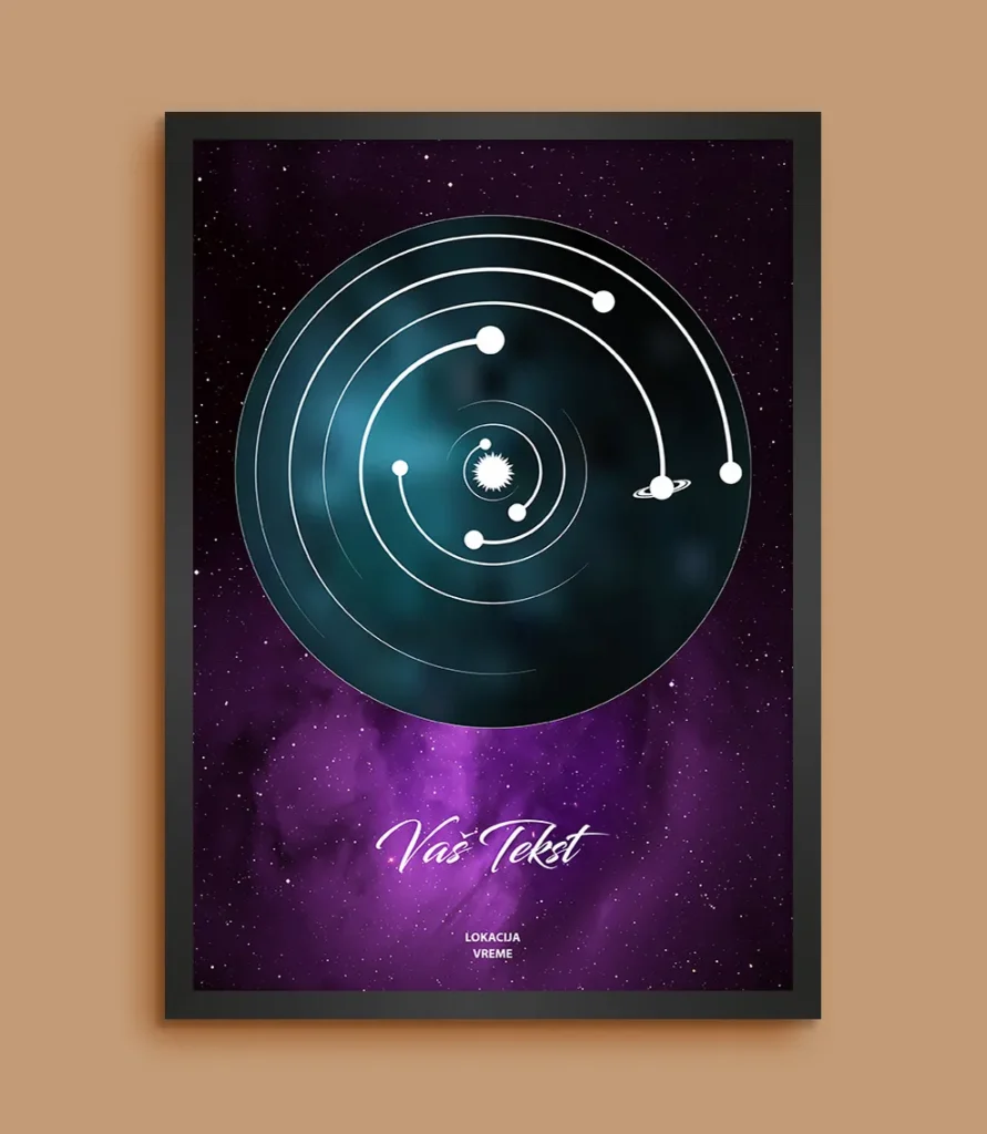 Galaxy Solarni Sistem za Datum - Personalizovani Poster solarni sistem za datum poklon za godišnjicu prikaz 9